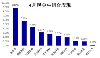 區塊鏈備案落地，產業春天將至