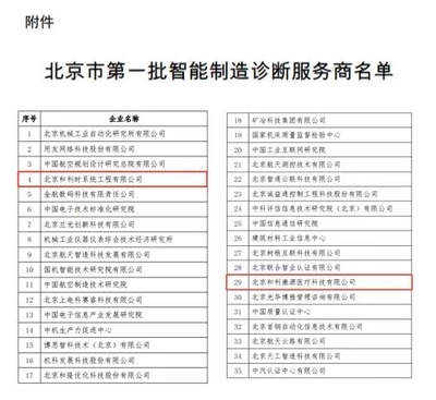和利時成功入選北京市首批智能制造診斷服務商，以專業技術咨詢服務賦能產業升級